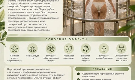 Циркулярный душ